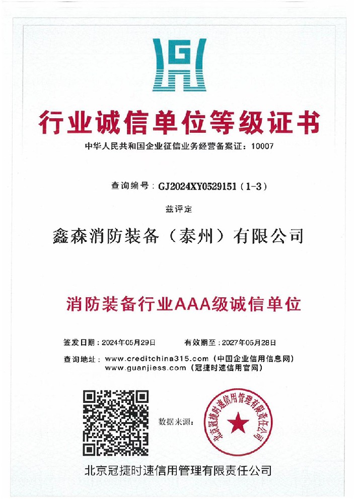 行业诚信单位等级证书